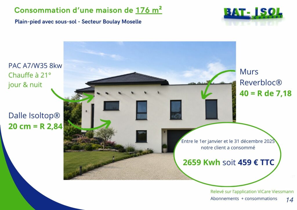 Consommation énergétique d'une maison construite en blocs coffrants isolants Reverbloc